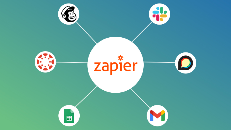 Empowering Business Growth Through Custom Zapier Automations and Full Stack Development